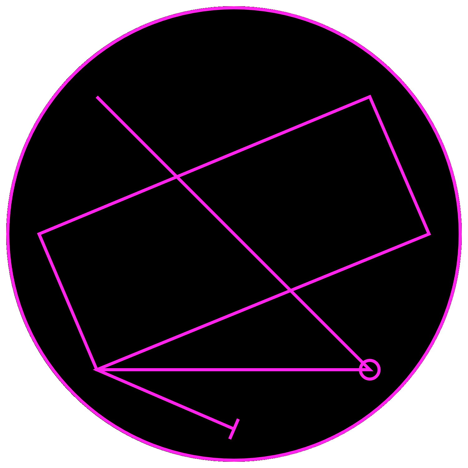 Daily Sigil for March 12, 2024