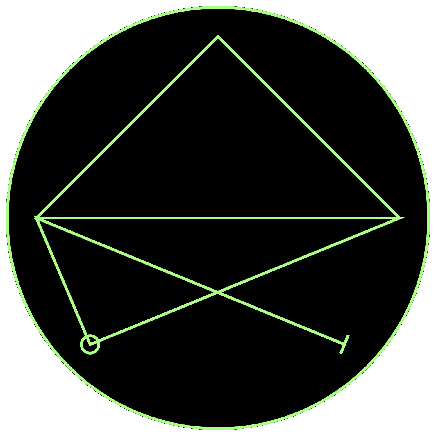 Daily Sigil for March 16, 2024