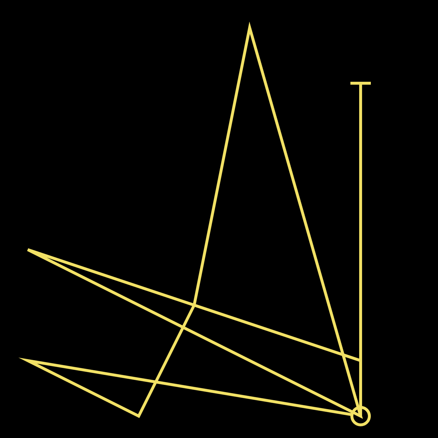 Daily Sigil for April 8, 2024